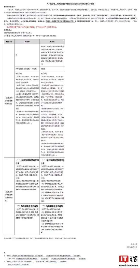 闲鱼“鱼小铺”升级并调整优惠规则 4月18日后收取1.6%软件服务费